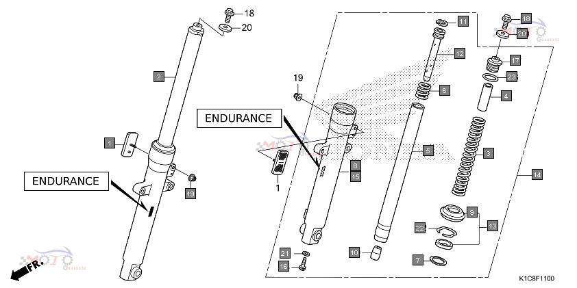 Frame Diagram